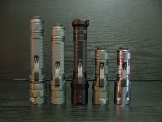 SUREFIRE L4 Digital Lumamax □日本フラッシュライトチャンネル□