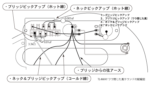テレキャスターで4WAYスイッチを使った配線のカスタム例 | ポップ