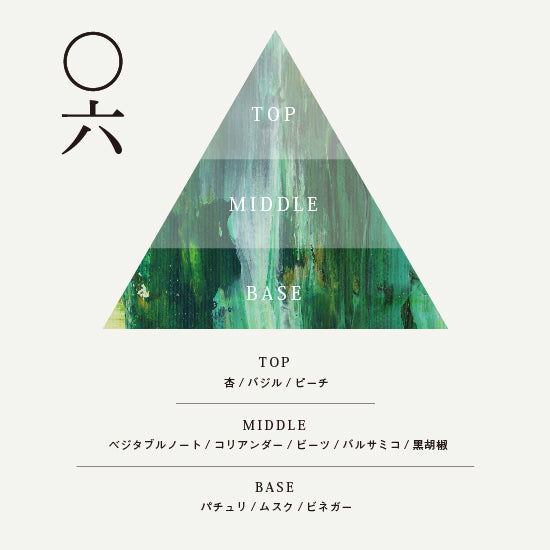 06 HERB（ハーブ）オードパルファム100ml – 香油香寮