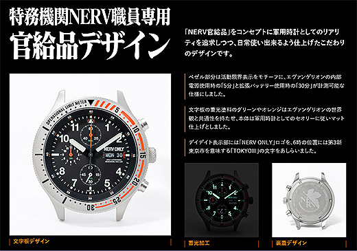 500本限定】wena wristにNERV官給品をコンセプトにした