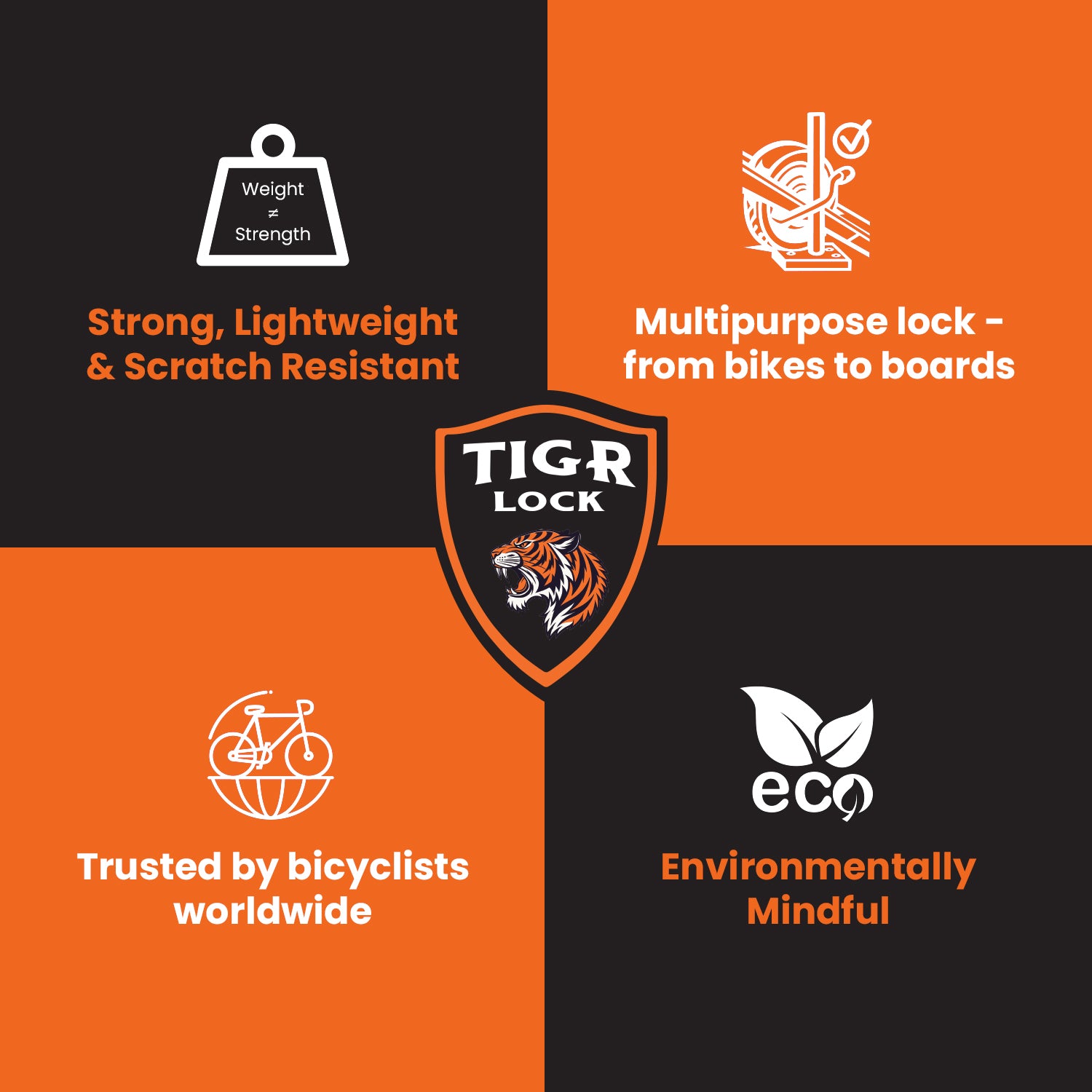 TIGR Mini – TIGR Lock