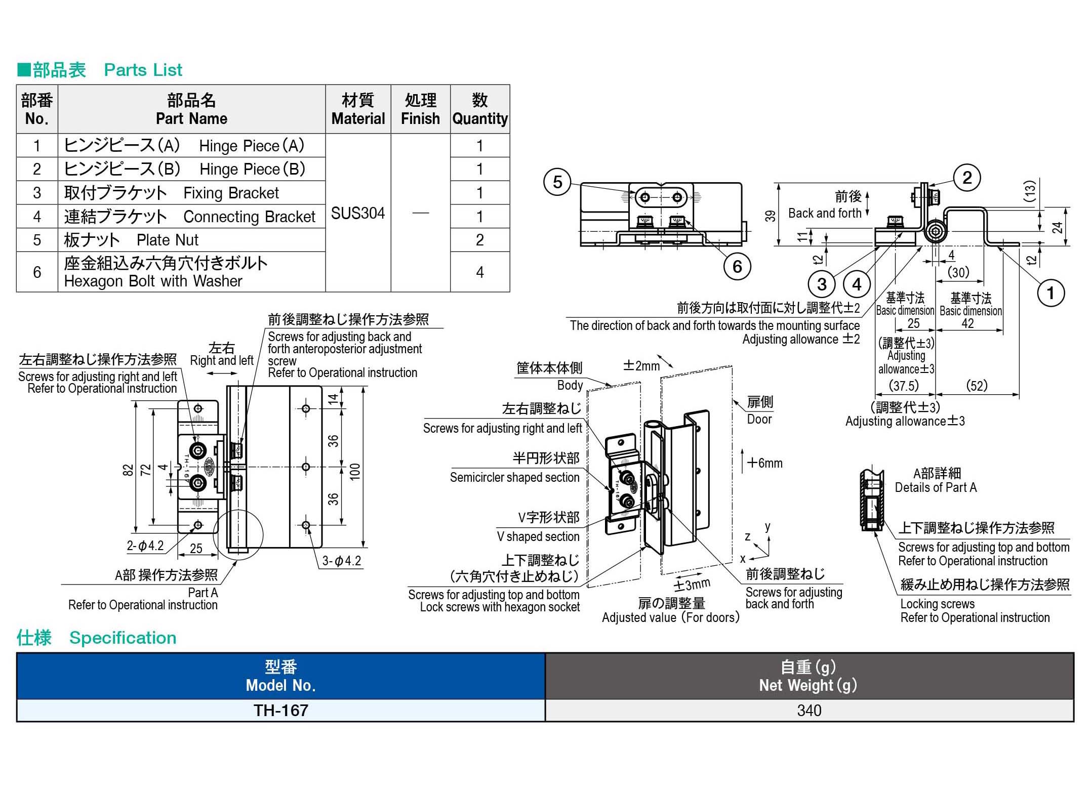 栃木屋EC_調整裏蝶番: ヒンジ