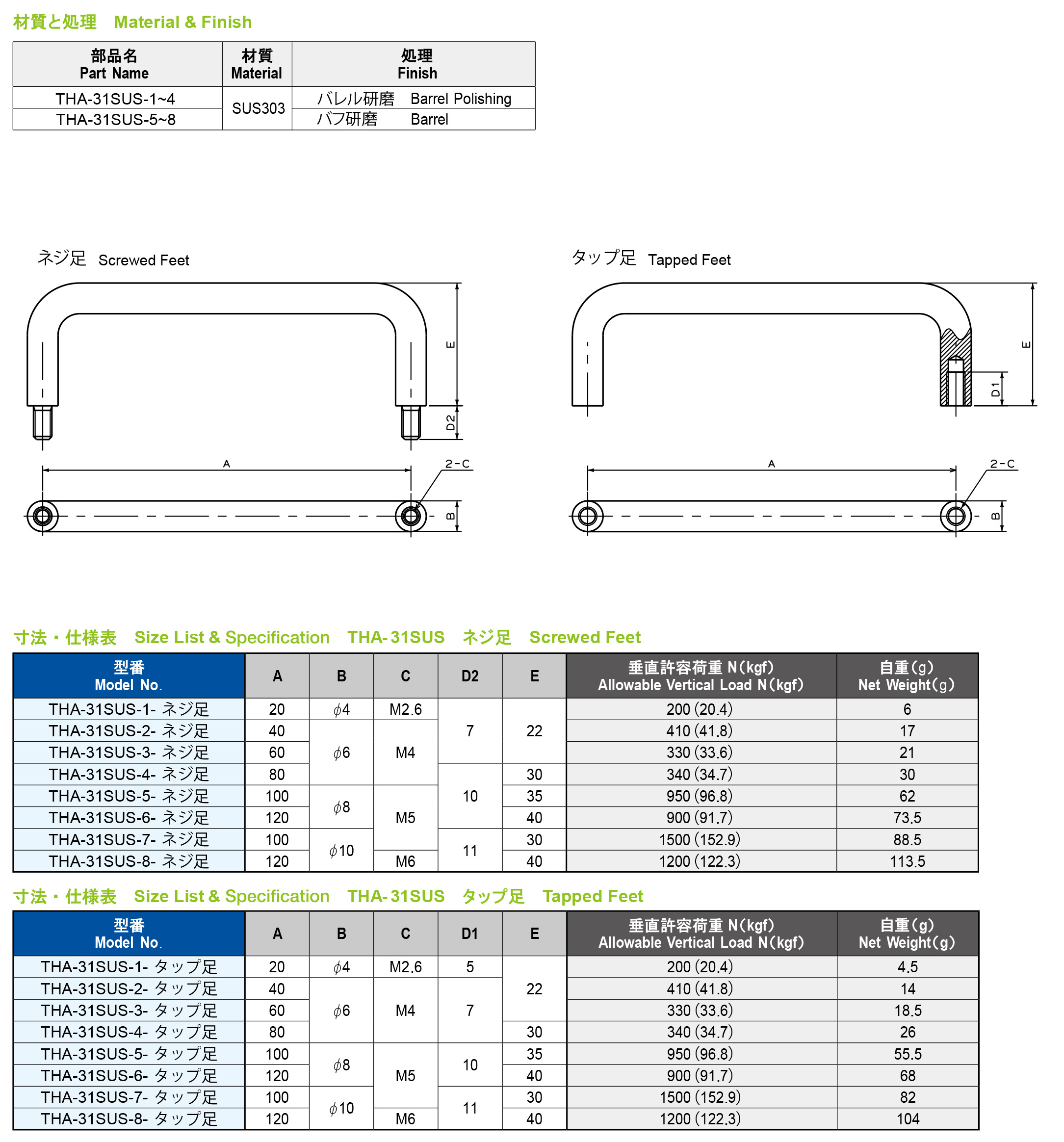 栃木屋EC_ステンレスパネル取手: 取手・ハンドル