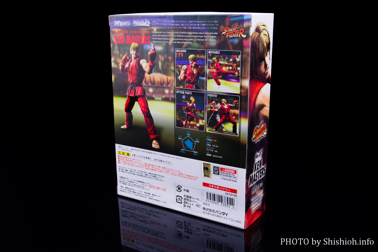 レビュー】S.H.Figuarts ケン・マスターズ