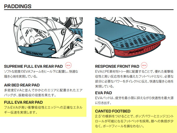 楽天市場】Sサイズ のみ 送料無料 SALOMON サロモン バインディング