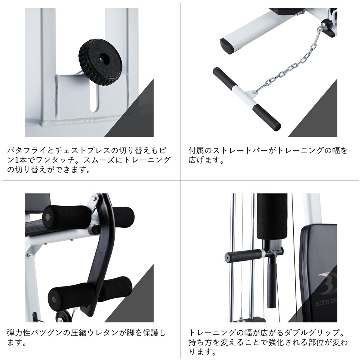 楽天市場】【全品ポイント10倍☆11日1：59まで】BODYDESIGN（ボディ