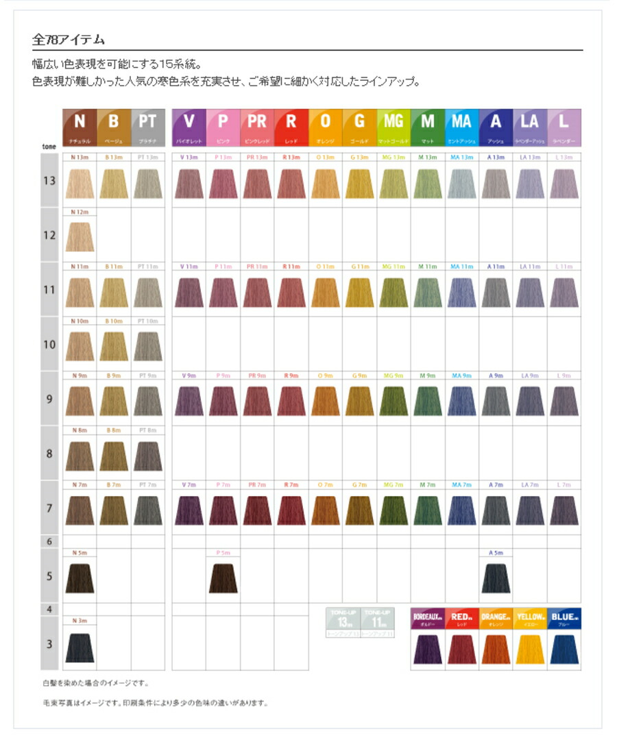 楽天市場】ナカノ キャラデコ ミュゼリア ボルドーM 80g (中野製薬