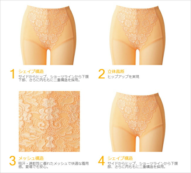 楽天市場】補正下着 日本製ブルーム ロングガードル ○特別価格・30