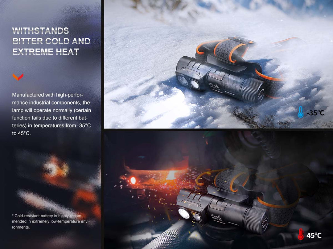 楽天市場】Fenix HM71R ヘッドライト 最大2700ルーメン USB-C充電式