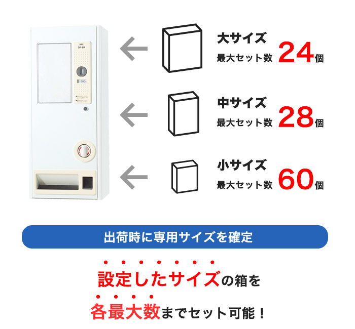 楽天市場】【SS限定P5倍3/5 13-15時&最大1万円ｸｰﾎﾟﾝ3/4-10】 自動販売