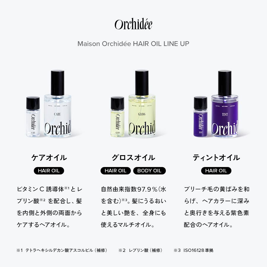 正規販売店 メゾンオルキデ グロスオイル 20mL｜潤いと艶を与える自然