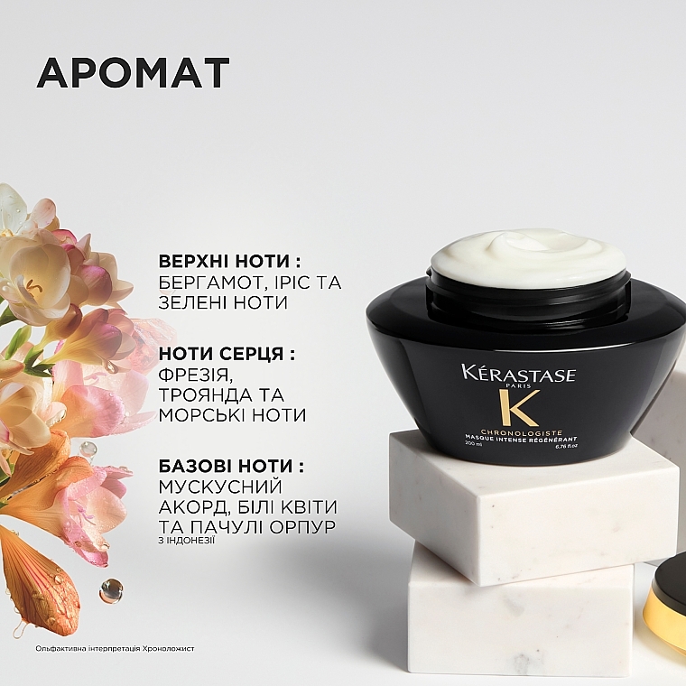 Kerastase Chronologiste Masque Intense Regenerant