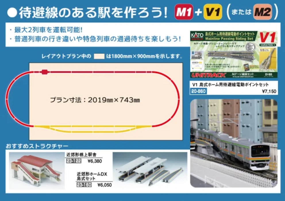 KATO ユニトラック | V線路セットシリーズ