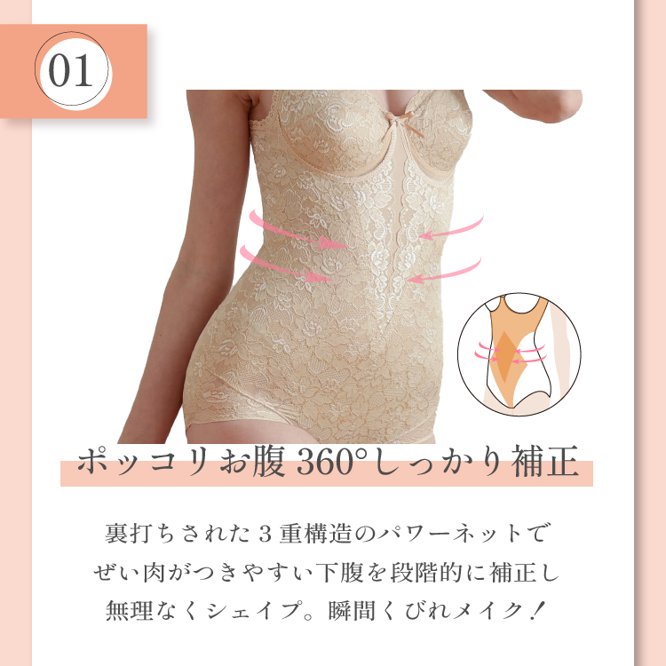 ボディスーツで総レース多機能シリーズ|タムラのやさしい補正下着公式