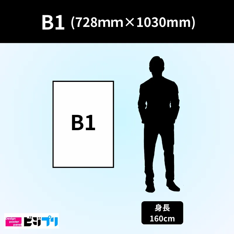 B1サイズ｜木製パネル印刷
