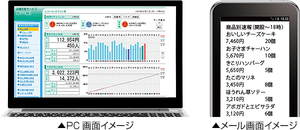 軽減税率対応レジスター登場！ | CASIO
