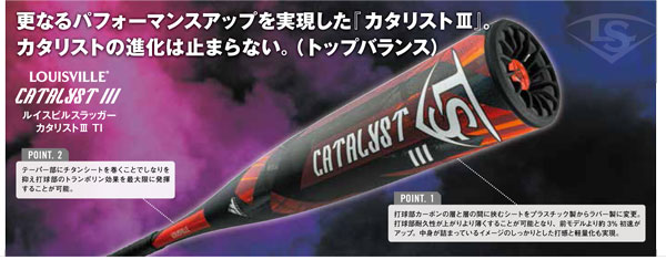 LJJRCTTBD 2024ルイスビルスラッガー カタリスト3 TI 学童・少年軟式用