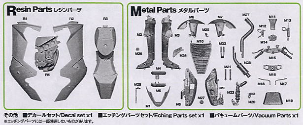 トランスキット カワサキ ニンジャZX-RR`02 (プラモデル) - ホビー
