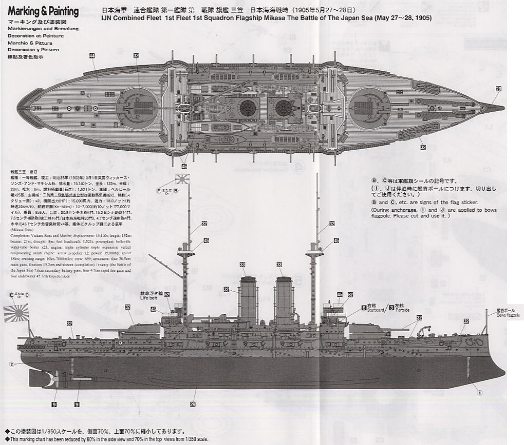 IJN Battleship Mikasa (Plastic model) - HobbySearch Military Model