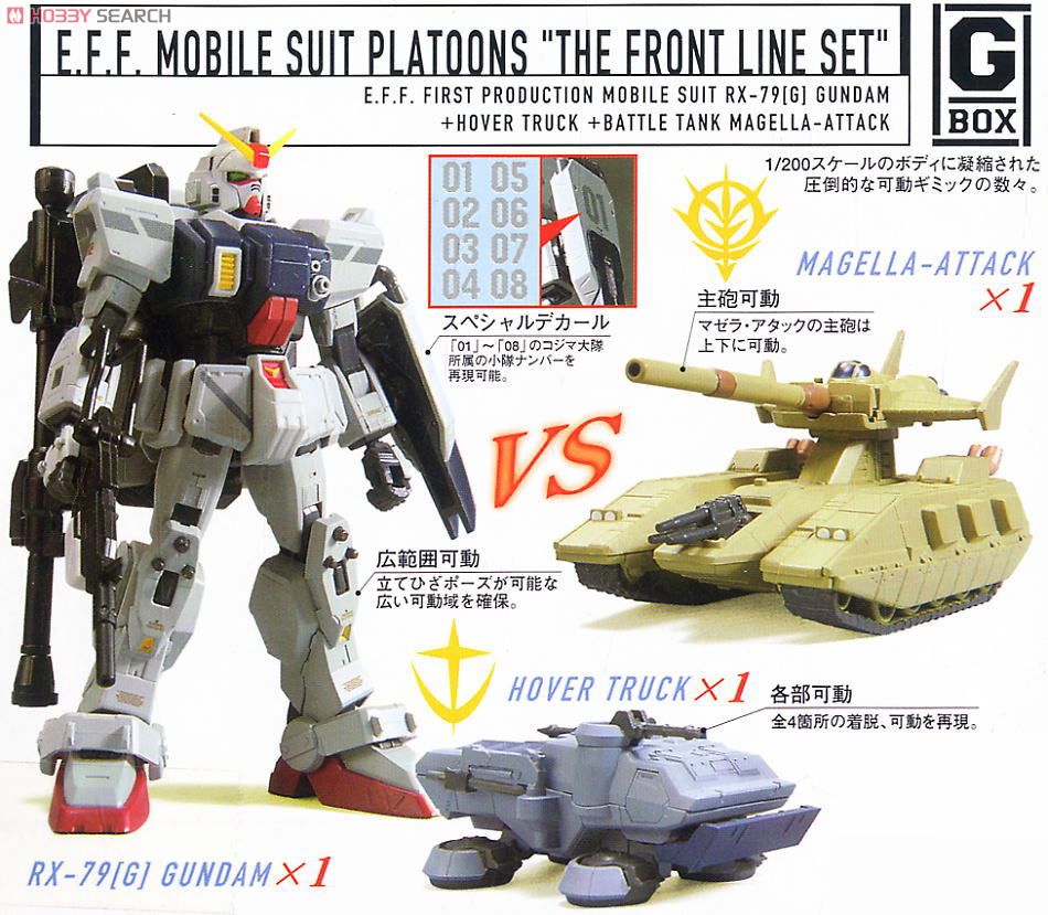 HCM-Pro G BOX 連邦軍MS小隊最前線セット (完成品) - ホビーサーチ