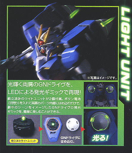 ダブルオーガンダム (1/100) (ガンプラ) - ホビーサーチ ガンプラ他