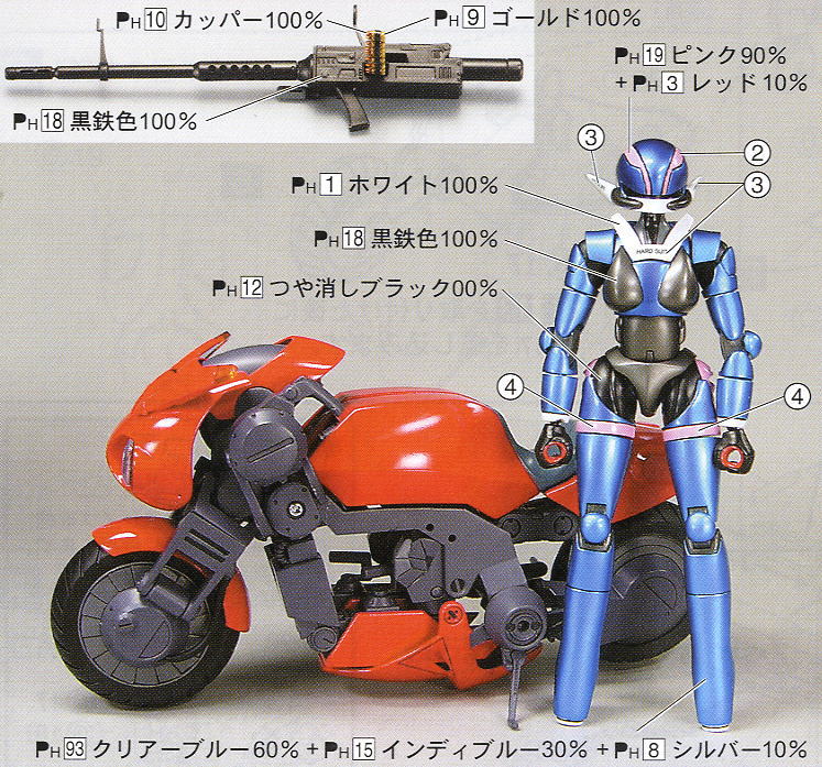 可変モトスレイヴ 特設マシンガンVer. (プラモデル) - ホビーサーチ