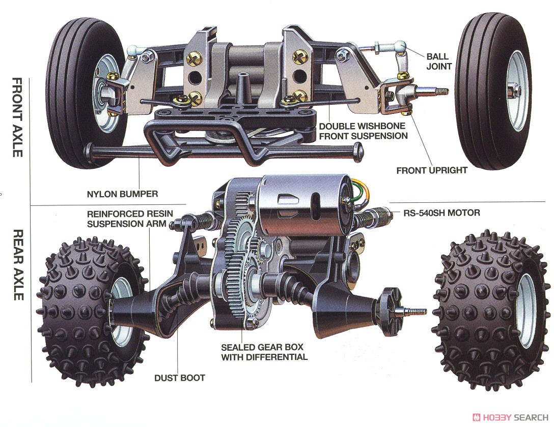 マイティフロッグ (2005) (ラジコン) - ホビーサーチ ミニ四駆他