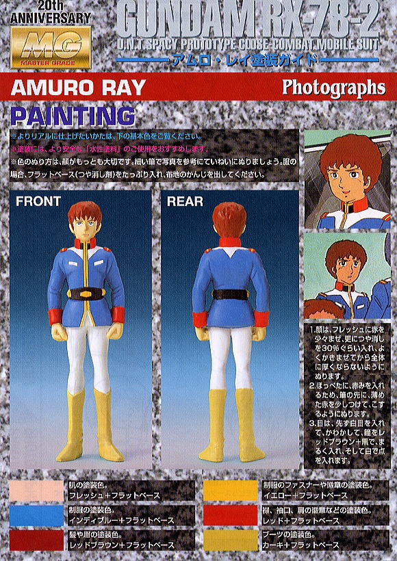 RX-78-2 ガンダム (コーティングバージョン) (MG) (ガンプラ) - ホビー
