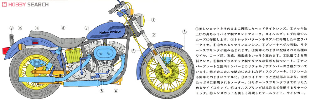 ハーレーダビッドソンFXE1200スーパーグライド (プラモデル) - ホビー