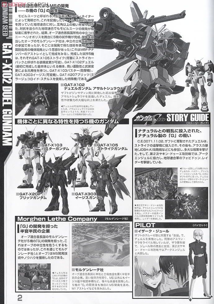 GAT-X102 デュエルガンダム アサルトシュラウド (MG) (ガンプラ