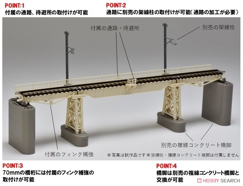 トレッスル橋 S280 (F) (アイボリー) (れんが橋脚・トレッスル橋脚各2