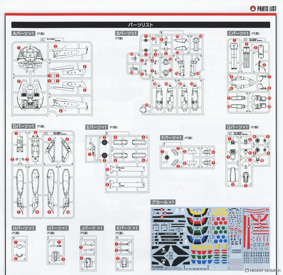 PLAMAX PX14 1/72 VF-1 ファイターバルキリー デカルチャーパッケージ