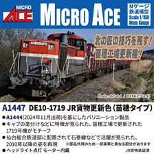 東武 8000系 新前面 4輛編成トータルセット (動力付き) (基本・4両