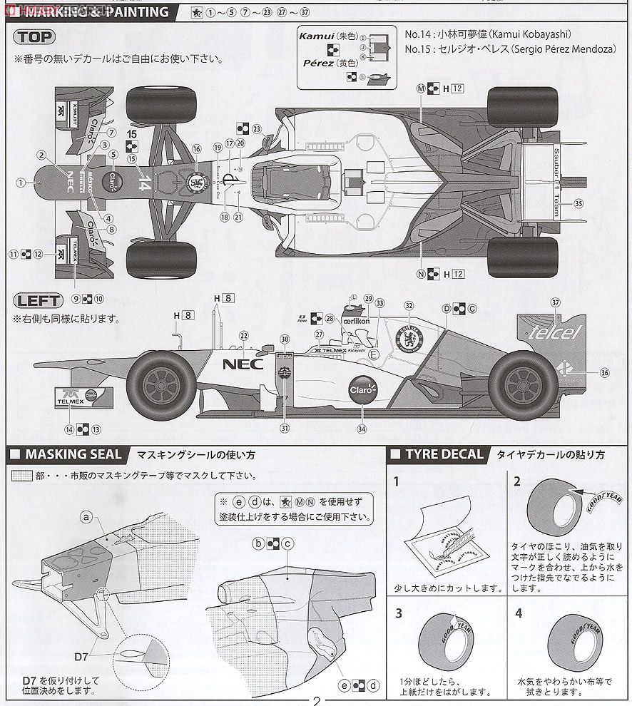 ザウバーC31 スペインGP (プラモデル) - ホビーサーチ カーモデル