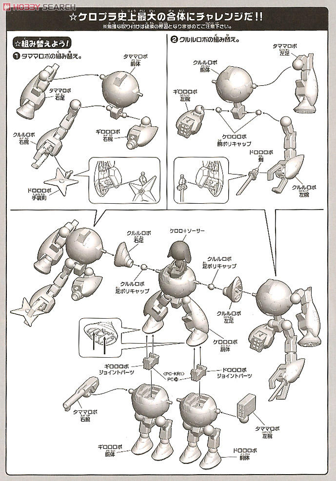 ケロロロボセット＋ケロン軍開発工場 (プラモデル) - ホビーサーチ