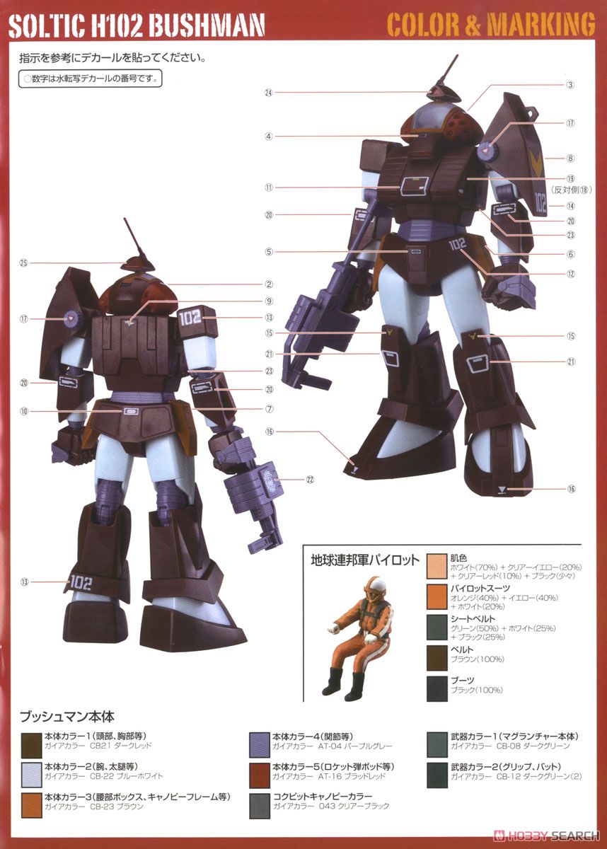 ソルティック H102 ブッシュマン (プラモデル) - ホビーサーチ ガンプラ他