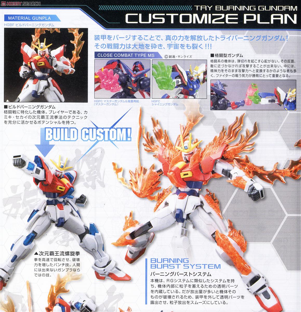 トライバーニングガンダム (HGBF) (ガンプラ) - ホビーサーチ ガンプラ他