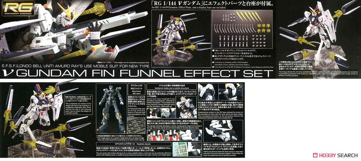 νガンダム フィン・ファンネルエフェクトセット (RG) (ガンプラ