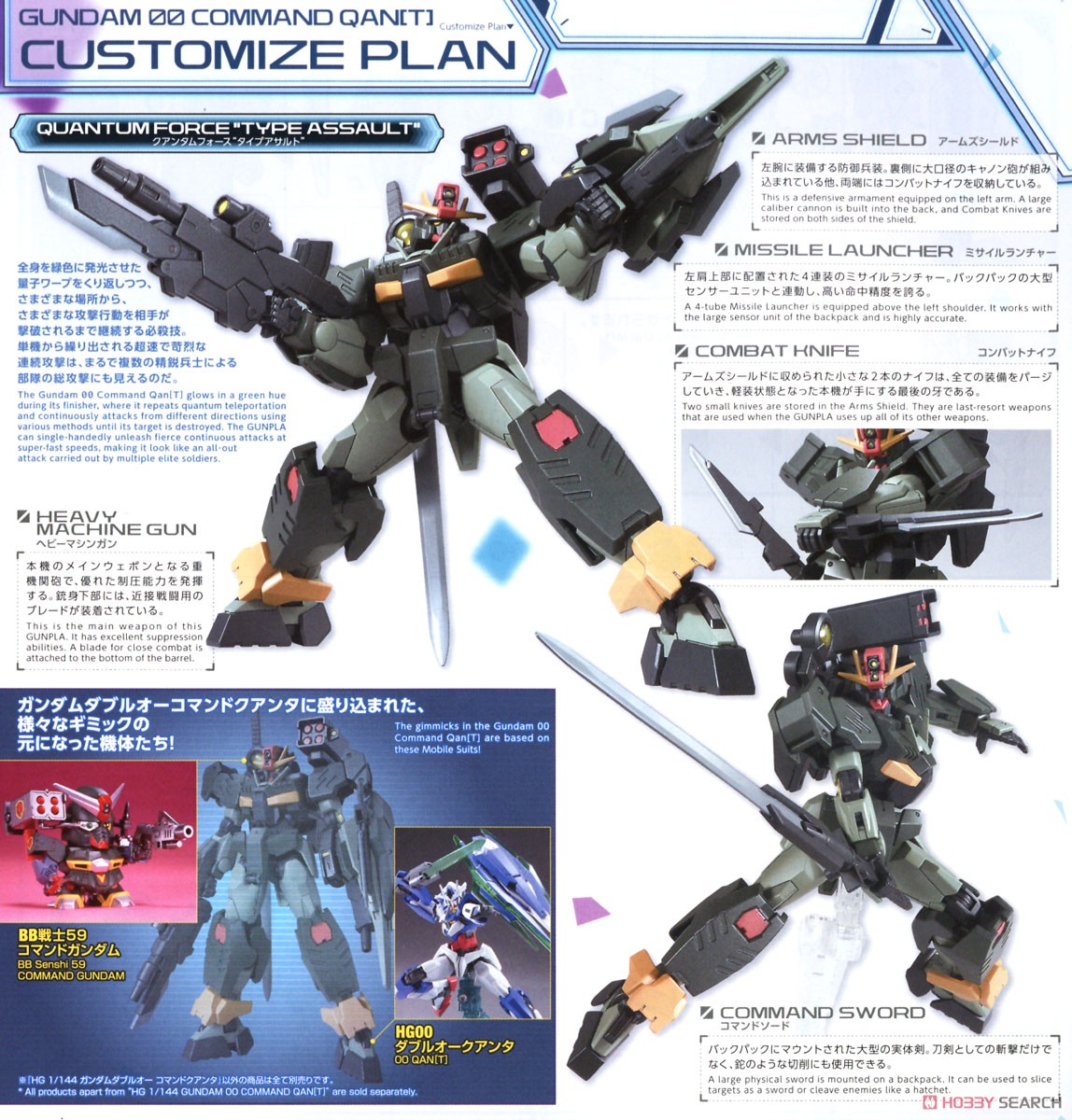 ガンダムダブルオーコマンドクアンタ (HG) (ガンプラ) - ホビーサーチ