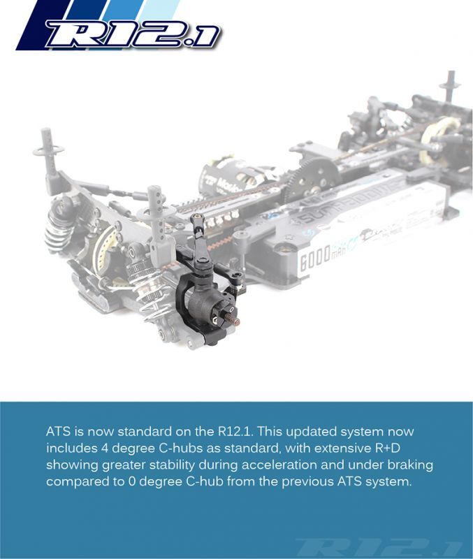 ARC R12．1新登場！！