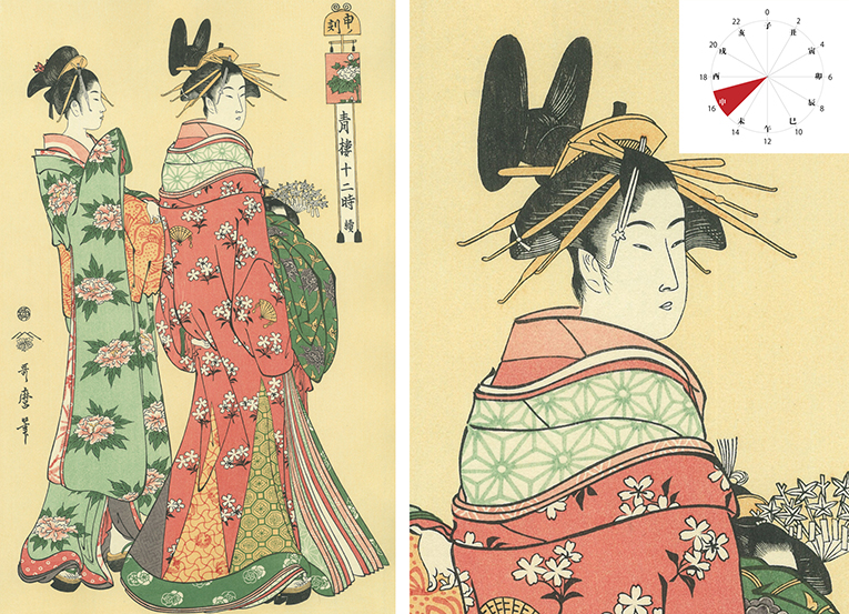 歌麿と遊郭に潜入！ 浮世絵で見る吉原の一日｜【北斎今昔】もっと知り