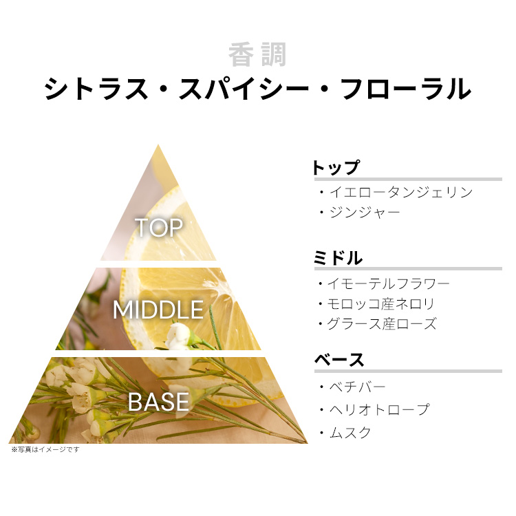 エタ リーブル ド オランジェ ライク ディス (こんなふうに) EDP 【お