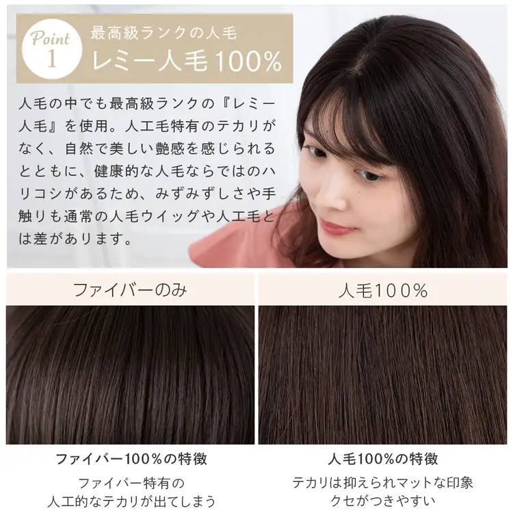 総手植え 最高級人毛(レミー)100％ コンパクト トップヘアピース