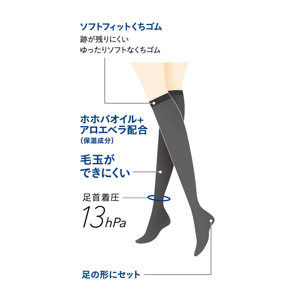 Shape・厚手】80デニールひざ下丈タイツ【SALE】 SBS57 :レディース