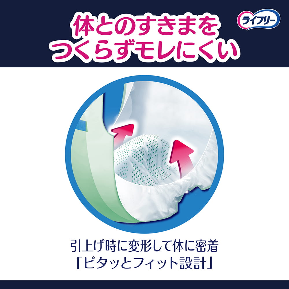ライフリー ズレずに安心 紙パンツ用パッド 夜用スーパー 5回吸収16枚