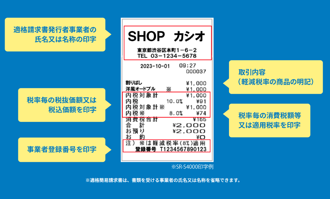 インボイス制度対応セット カシオ SR-S4000-EX 新発売！ Bluetoothで