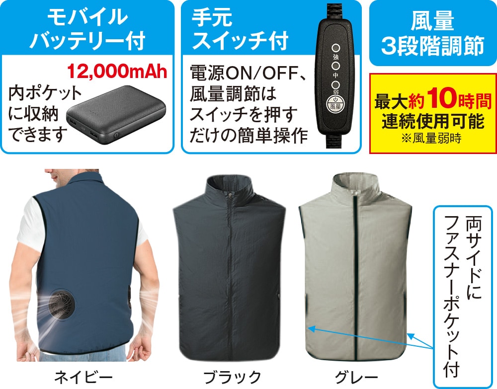 ファン付（扇風機内蔵）クール風来ベスト(M ネイビー): 生活雑貨・家電