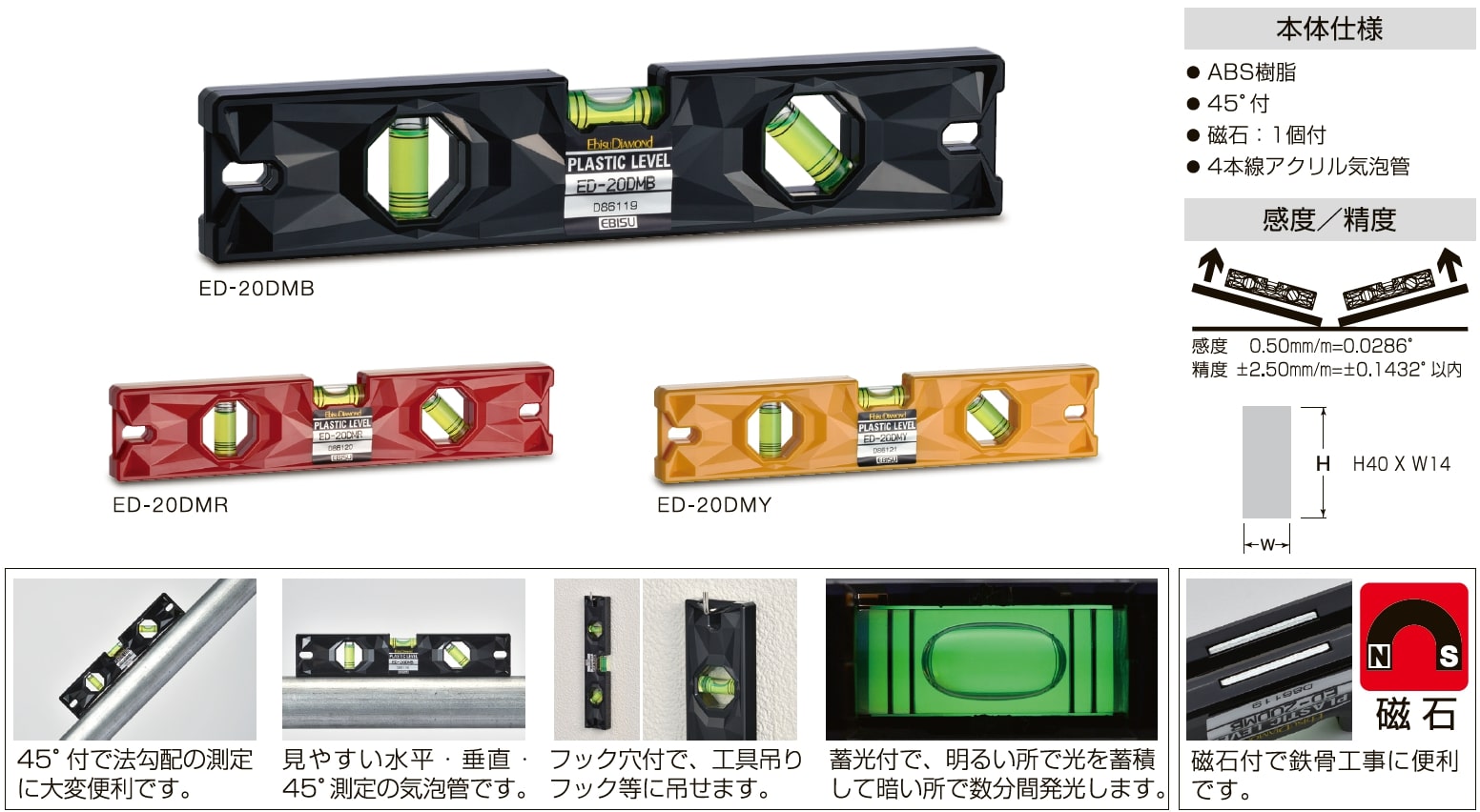 プラスチックレベル｜ミニレベル水平器・水準器・レベルのエビス