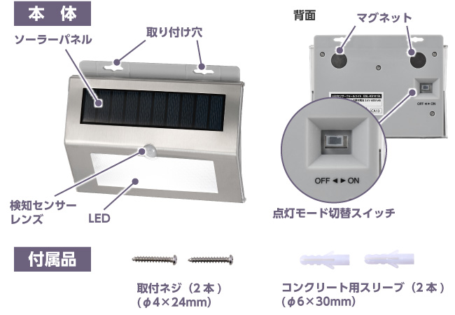 薄型ステンレスボディ | 商品情報 | ELPA 朝日電器株式会社