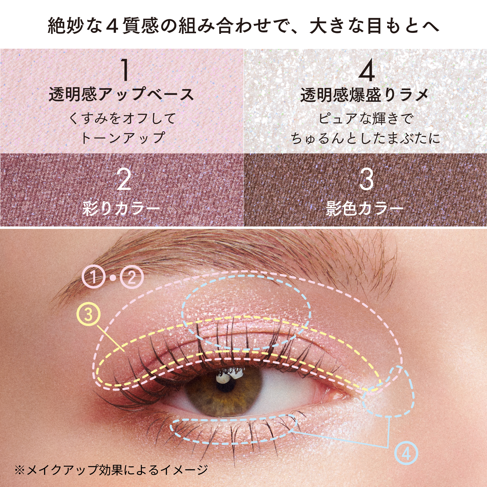 URBANDEKAY カナダ限定アイシャドウパレット コネクト イン カラー